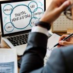 SEO, SMO and PPC