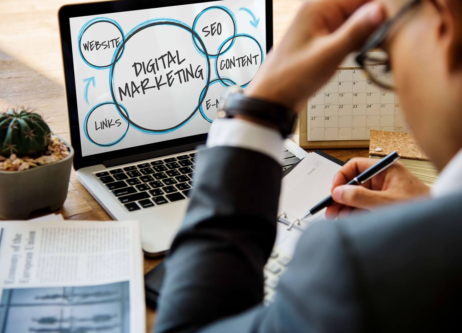 SEO, SMO and PPC